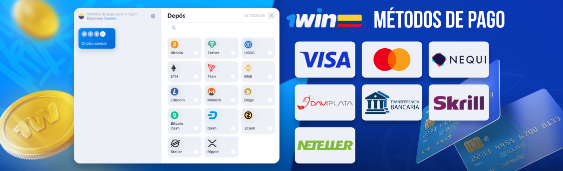 1Win pagos depósitos retiros y criptomonedas